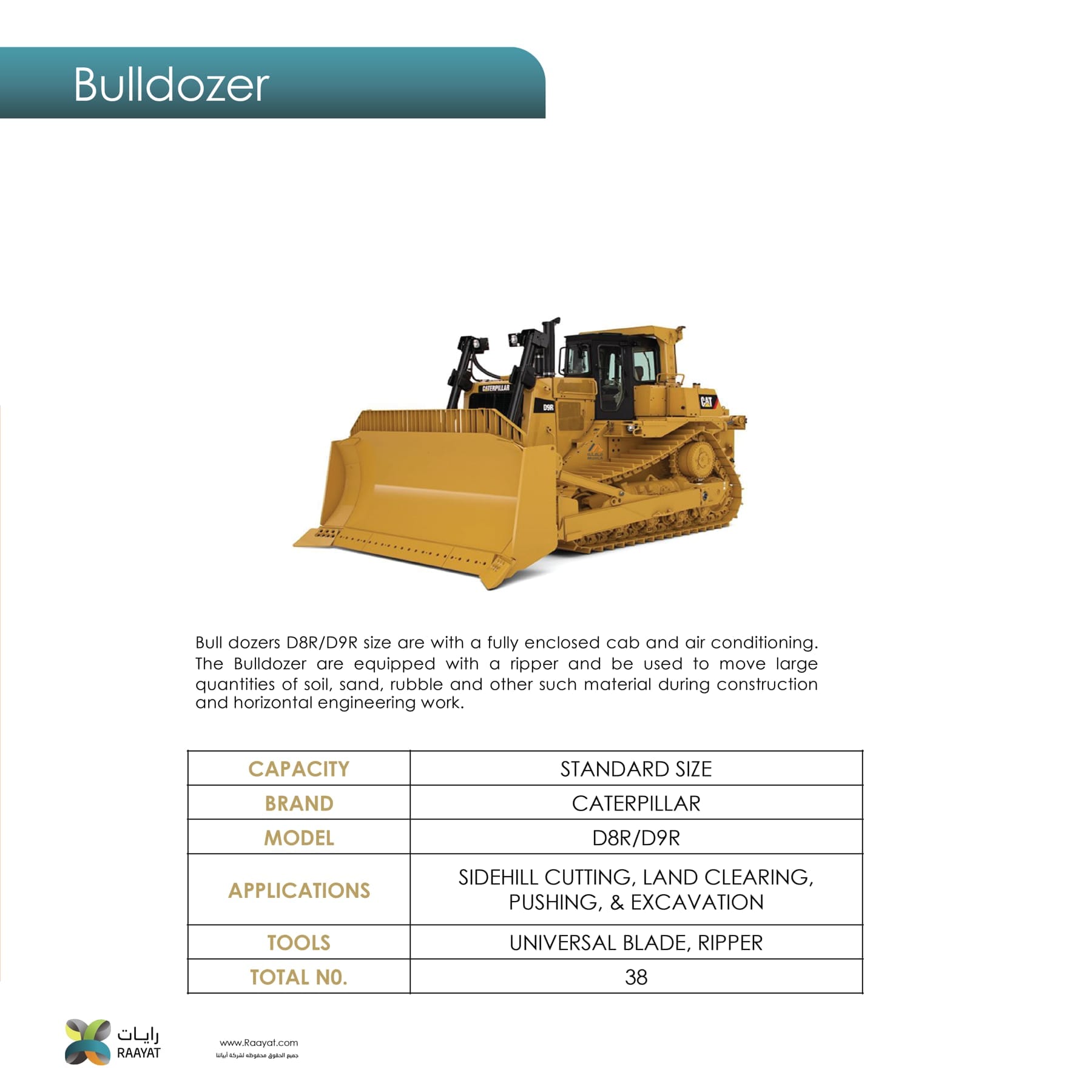 Raayat - Equipment (1)