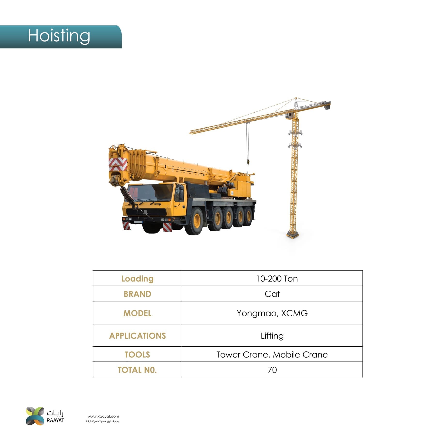 Raayat - Equipment (12)
