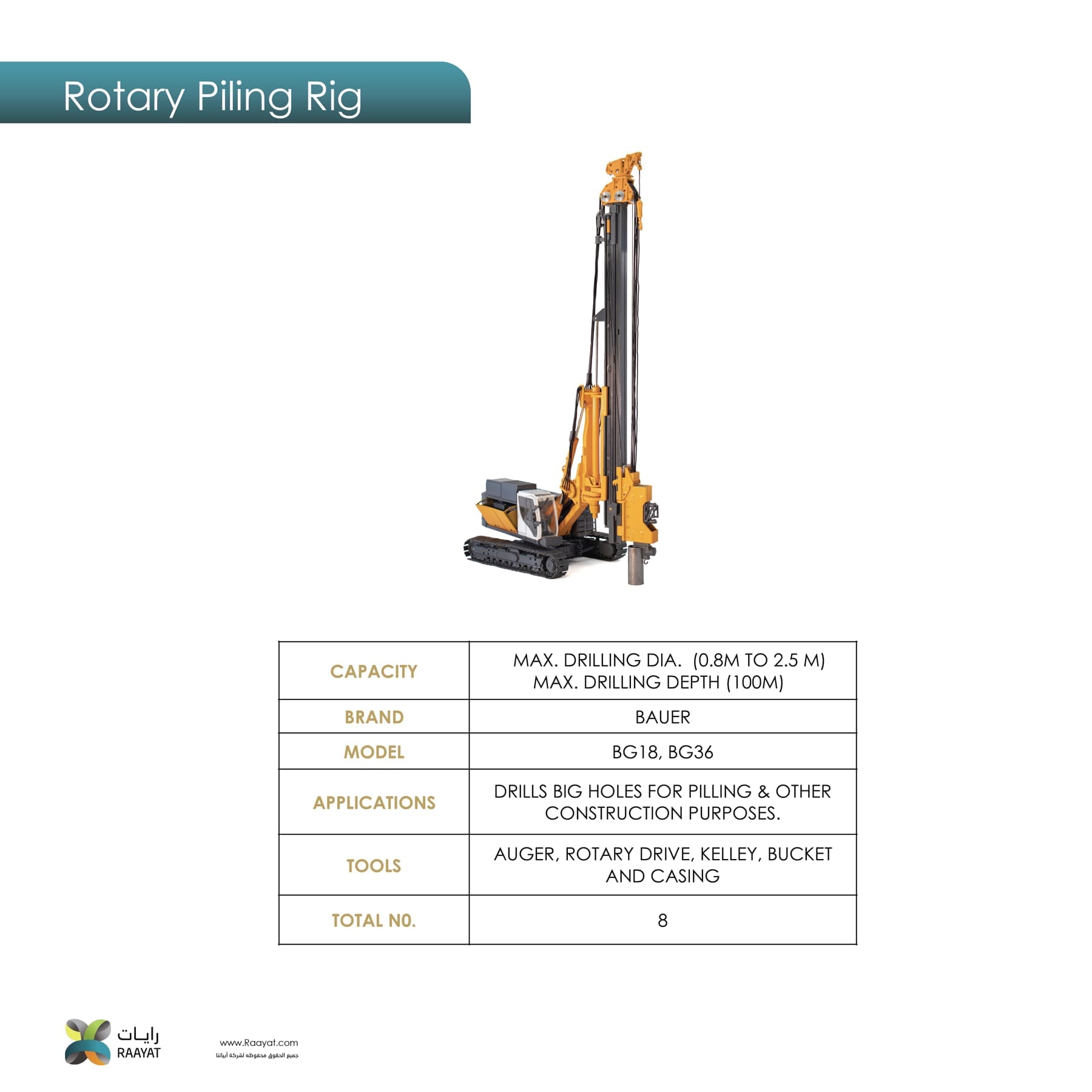 Raayat - Equipment (2)