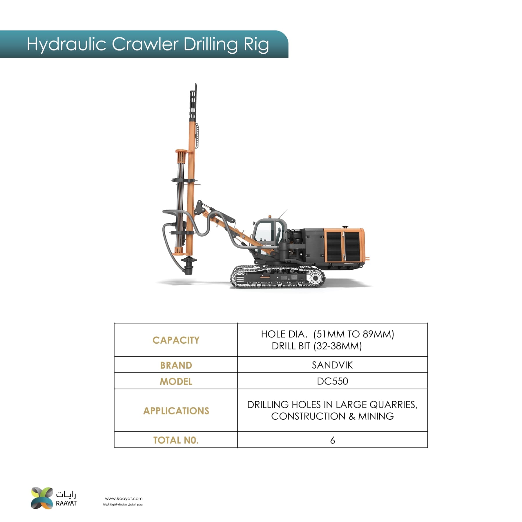 Raayat - Equipment (3)