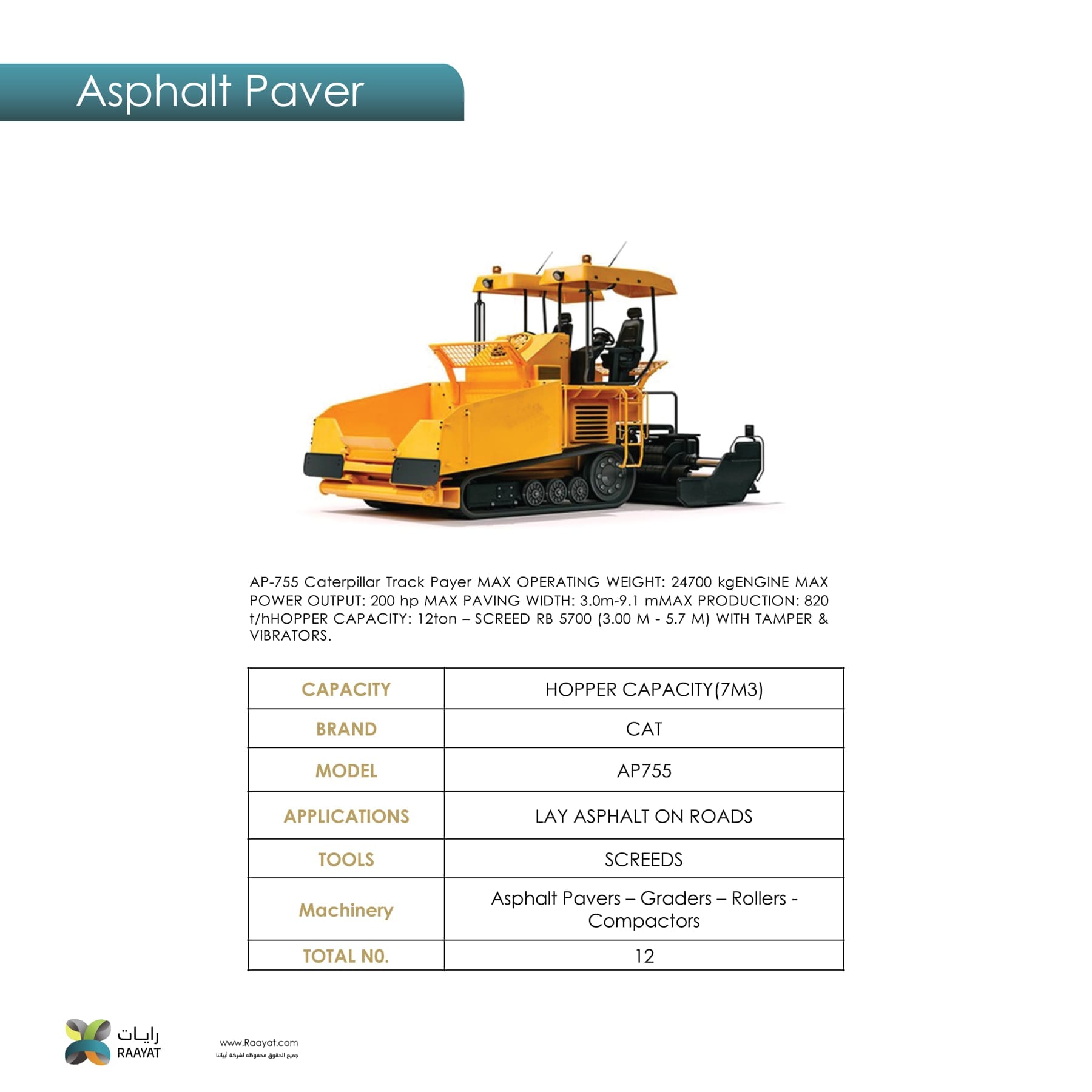 Raayat - Equipment (4)