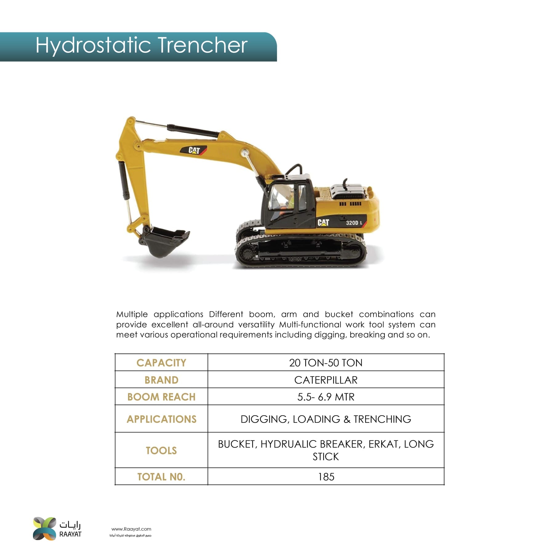 Raayat - Equipment (6)