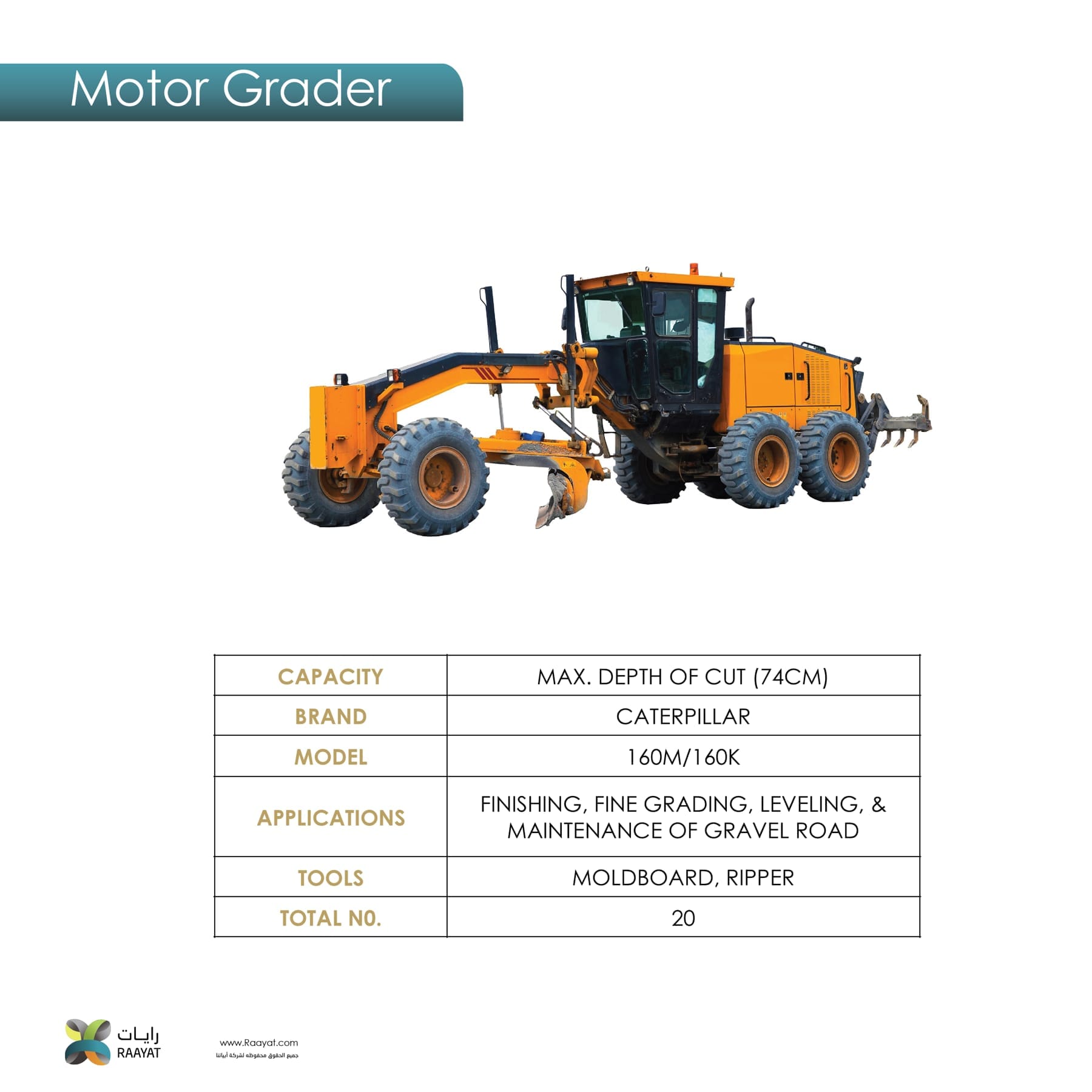 Raayat - Equipment (9)